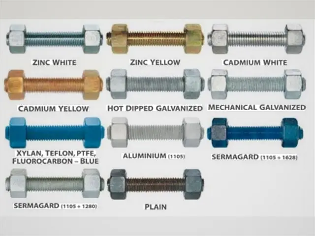 Stud bolts with nuts in a range of protective coatings and finishes
